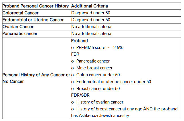 This image has an empty alt attribute; its file name is image-86.png