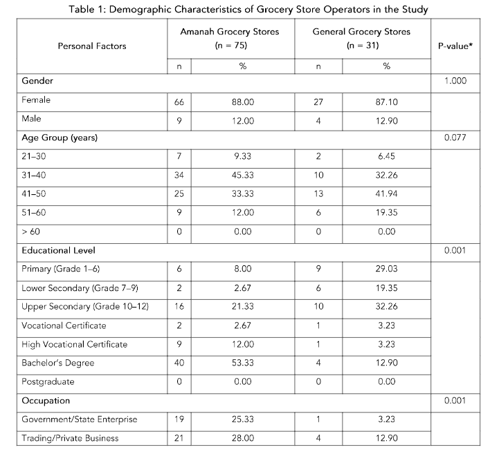 This image has an empty alt attribute; its file name is image-108.png