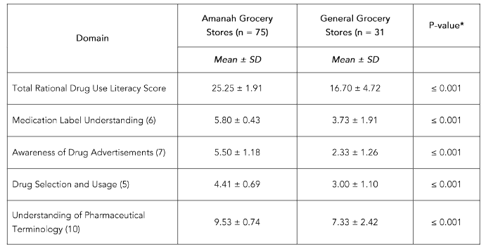 This image has an empty alt attribute; its file name is image-109.png