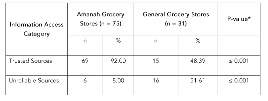 This image has an empty alt attribute; its file name is image-110.png