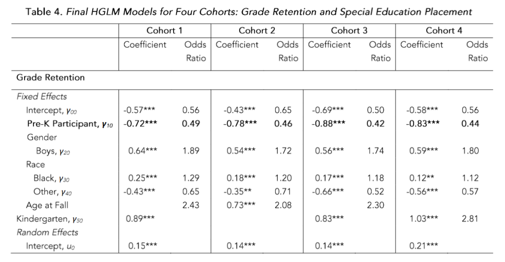 This image has an empty alt attribute; its file name is image-121-1024x532.png