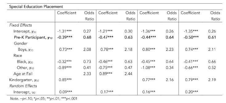 This image has an empty alt attribute; its file name is image-122.png