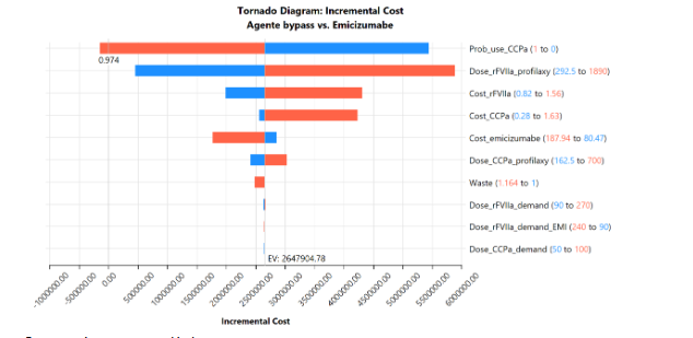 This image has an empty alt attribute; its file name is image-166.png