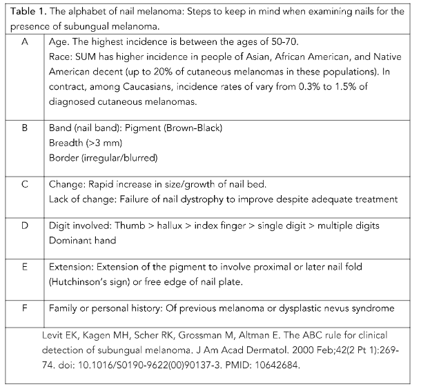 This image has an empty alt attribute; its file name is image-168.png