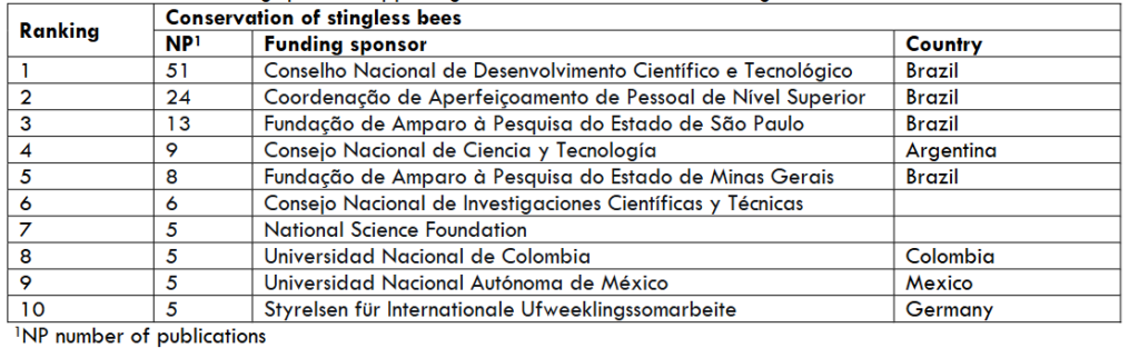 This image has an empty alt attribute; its file name is Screenshot-2026-03-03-110425-1024x313.png