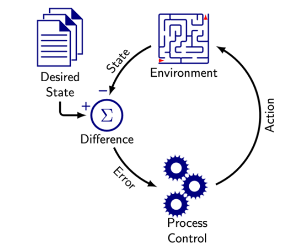 This image has an empty alt attribute; its file name is image-101.png