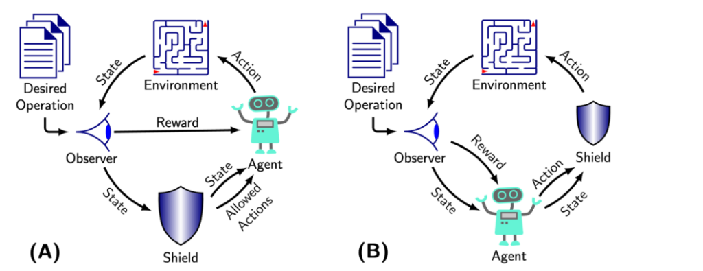 This image has an empty alt attribute; its file name is image-102-1024x395.png