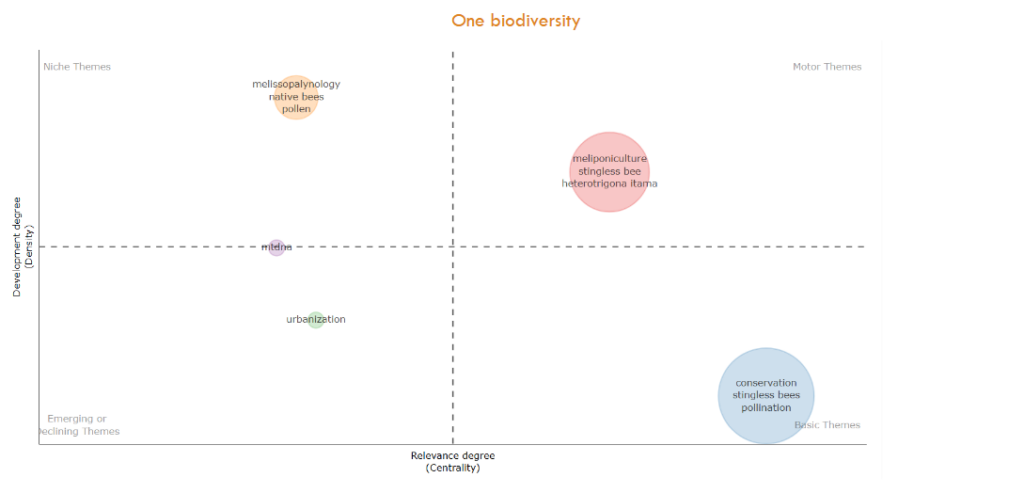 This image has an empty alt attribute; its file name is image-13-1024x493.png