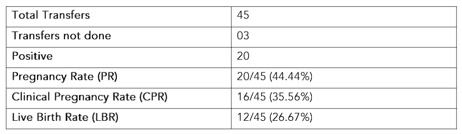 This image has an empty alt attribute; its file name is image-137.png