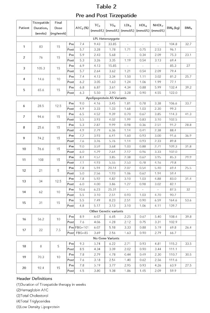 This image has an empty alt attribute; its file name is image-172.png