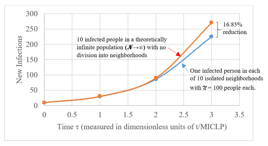 This image has an empty alt attribute; its file name is image-221.png