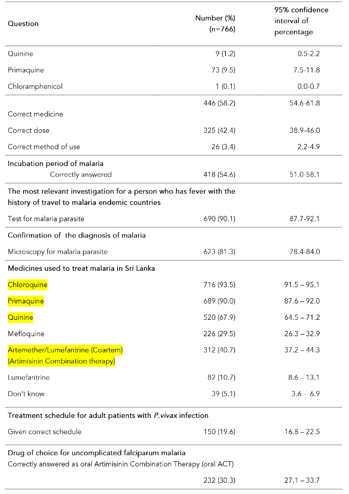 This image has an empty alt attribute; its file name is image-240.png