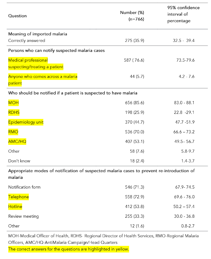 This image has an empty alt attribute; its file name is image-242.png