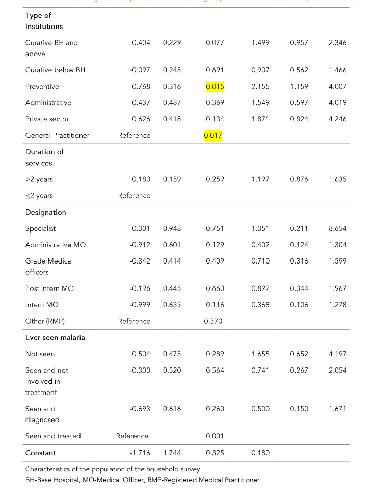 This image has an empty alt attribute; its file name is image-245.png