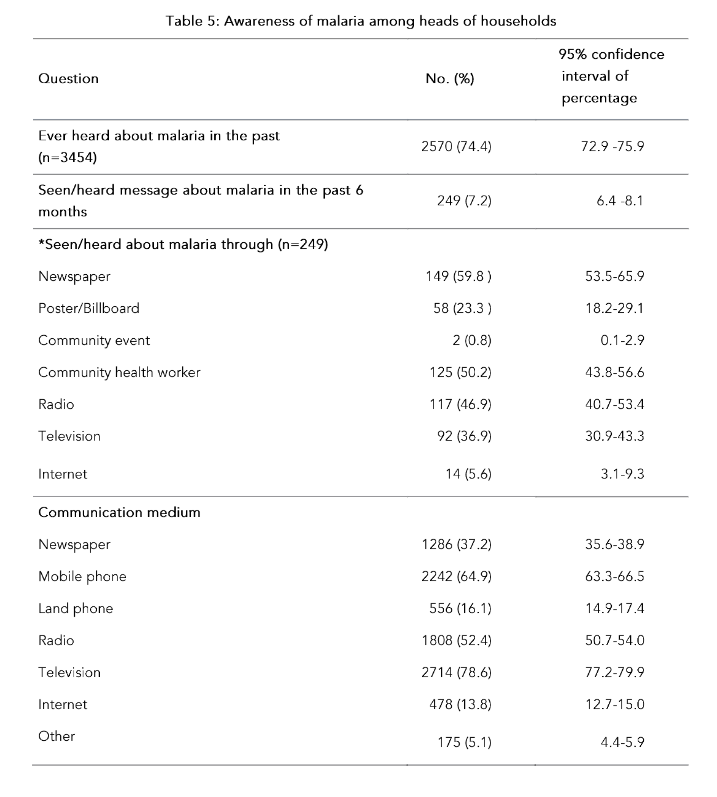 This image has an empty alt attribute; its file name is image-248.png