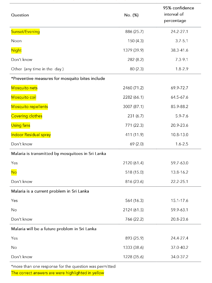 This image has an empty alt attribute; its file name is image-250.png