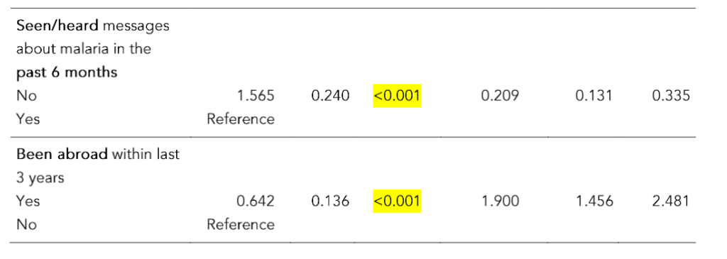 This image has an empty alt attribute; its file name is image-252-1024x365.png