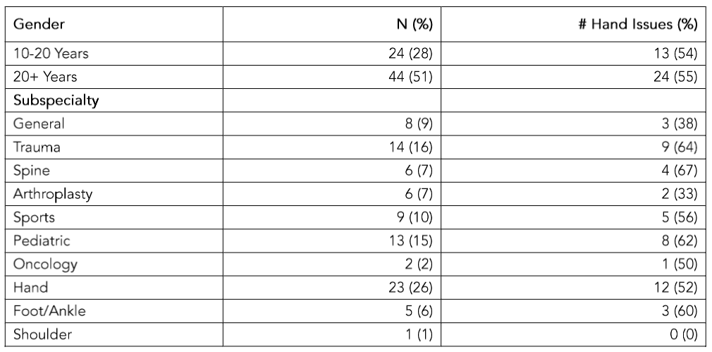 This image has an empty alt attribute; its file name is image-282.png