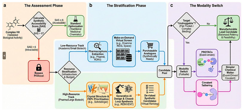 This image has an empty alt attribute; its file name is image-5-1024x462.png