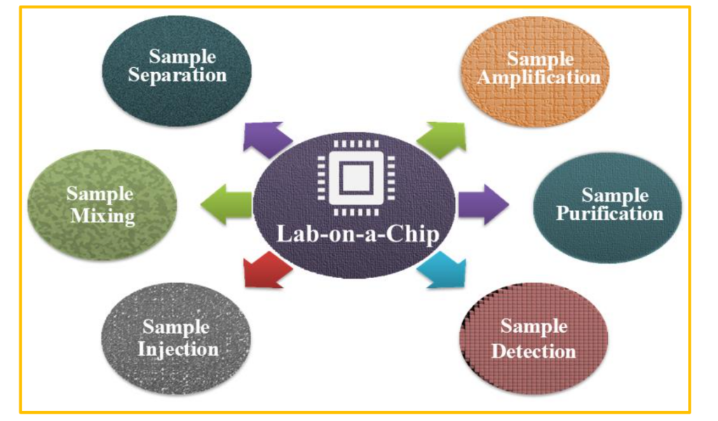 This image has an empty alt attribute; its file name is image-57-1024x601.png