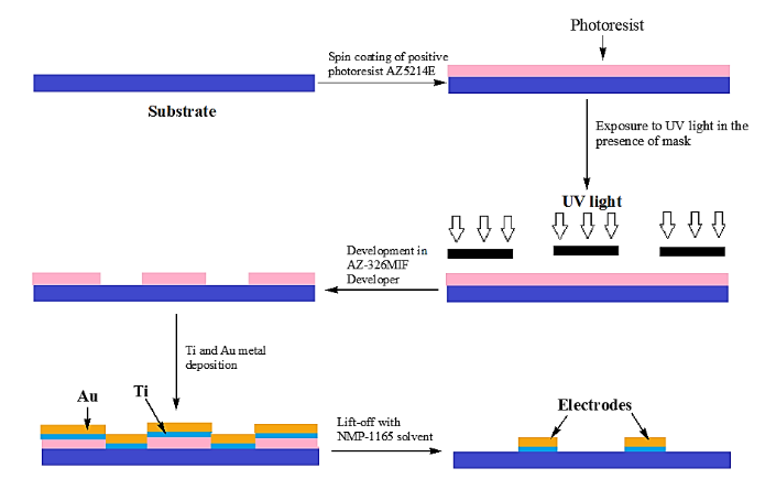 This image has an empty alt attribute; its file name is image-58.png