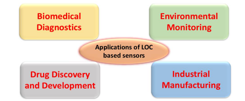 This image has an empty alt attribute; its file name is image-61-1024x424.png