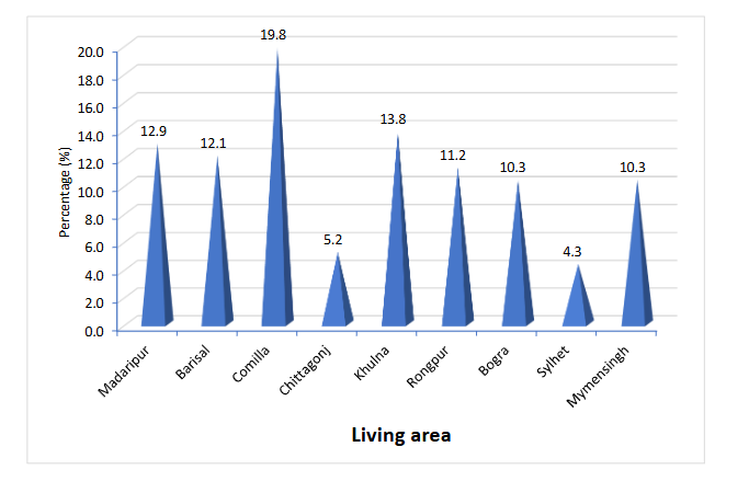 This image has an empty alt attribute; its file name is image-70.png