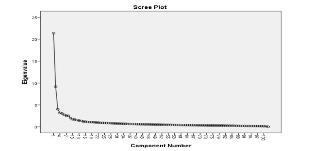 This image has an empty alt attribute; its file name is image-97-1024x488.png