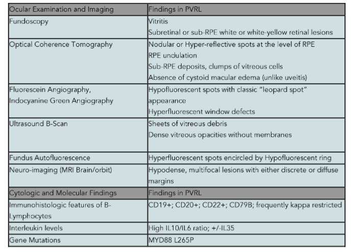 This image has an empty alt attribute; its file name is image-20.png