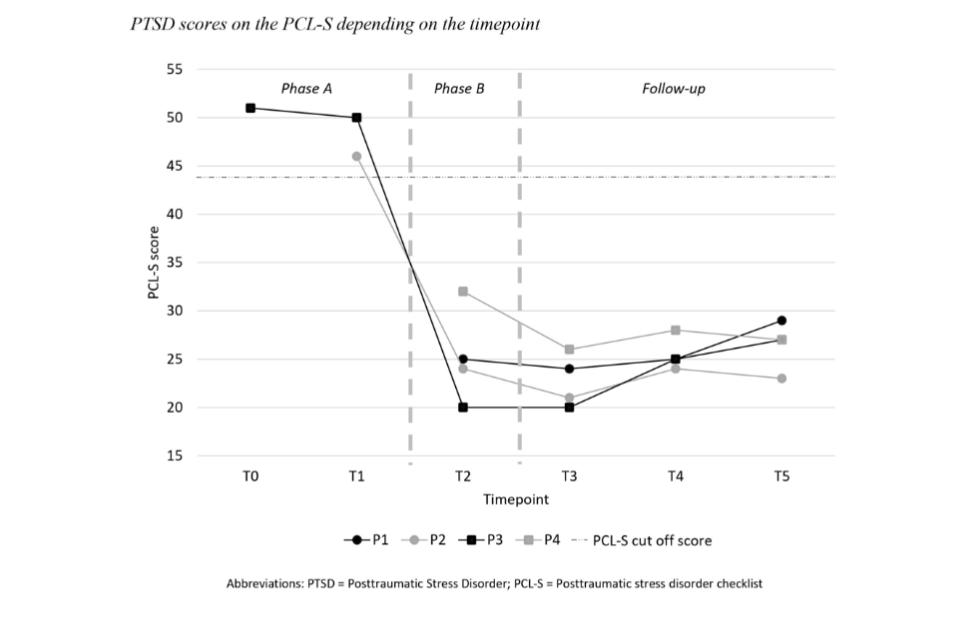 This image has an empty alt attribute; its file name is image-47.png